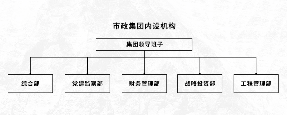 凯时官网登录·k66(中国)最新官方网站