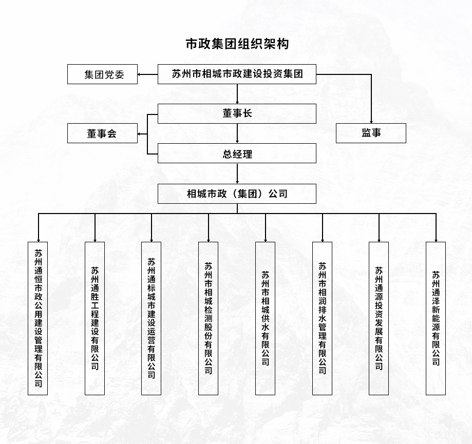 凯时官网登录·k66(中国)最新官方网站